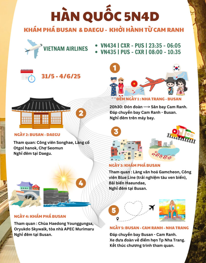 Lịch trình chi tiết Tour Hàn Quốc 5N4Đ: Busan - Daegu khởi hành từ Nha Trang