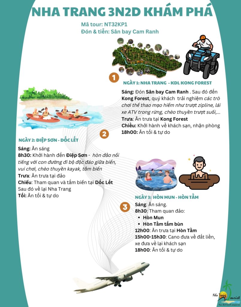 Lịch trình chi tiết Tour Nha Trang 3 Ngày 2 Đêm: Kong Forest - Điệp Sơn - Dốc Lết - Hòn Tằm