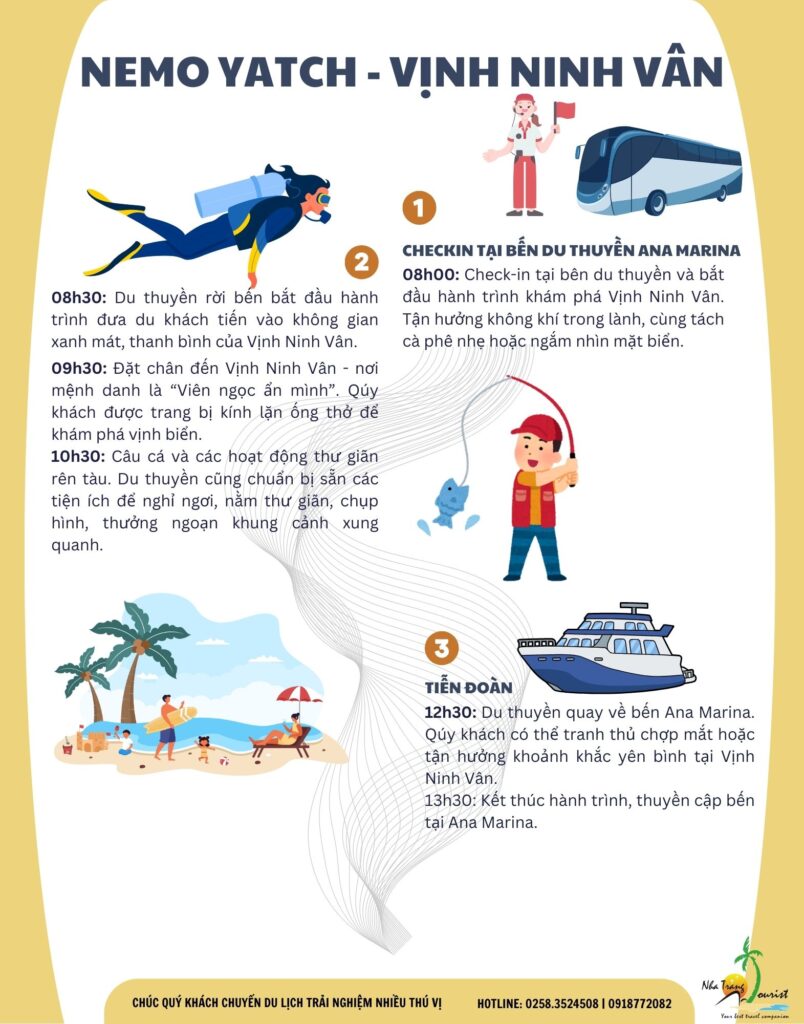 Lịch trình Tour du thuyền Nemo Yatch khám phá vịnh Ninh Vân
