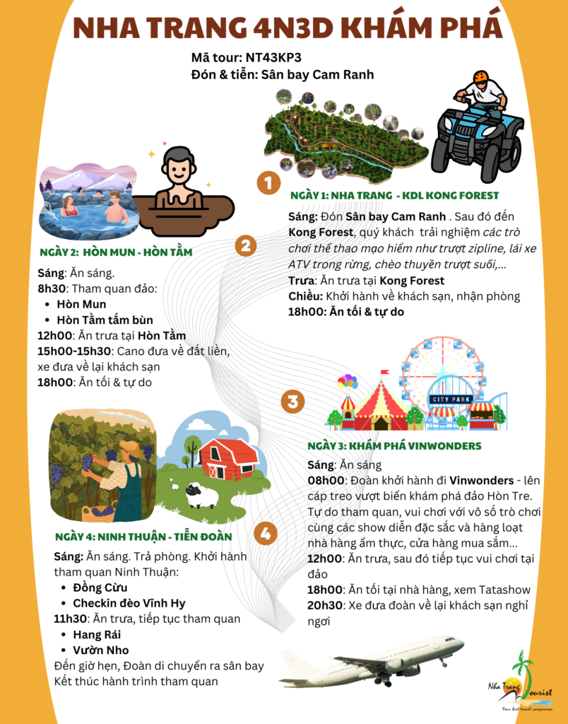 Tour Nha Trang 4N3Đ: Kong Forest - Đảo Hòn Tằm - VinWonders - Vĩnh Hy - Hang Rái - Đồng Cừu