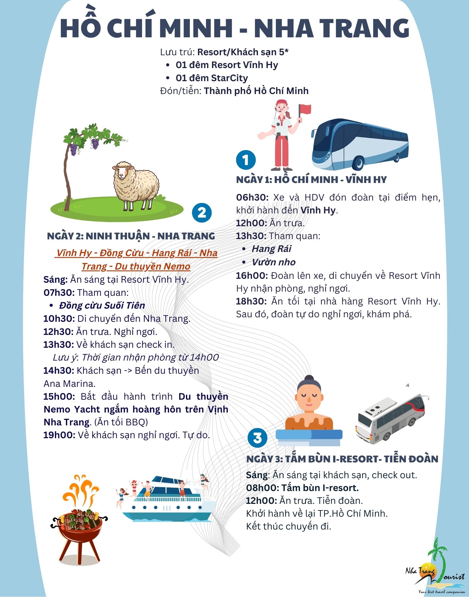 Lịch trình chi tiết tour du lịch Nha Trang 3 ngày 2 đêm
