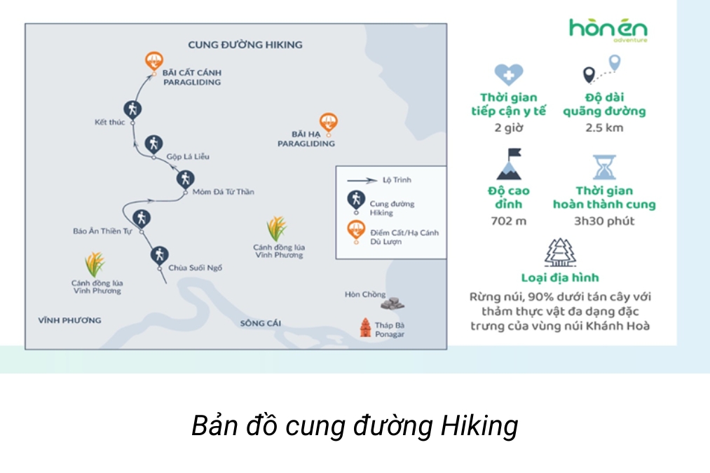 Combo trải nghiệm Leo núi và Bay dù tự do (Paragliding) Hòn Én Nha Trang - Ảnh 4